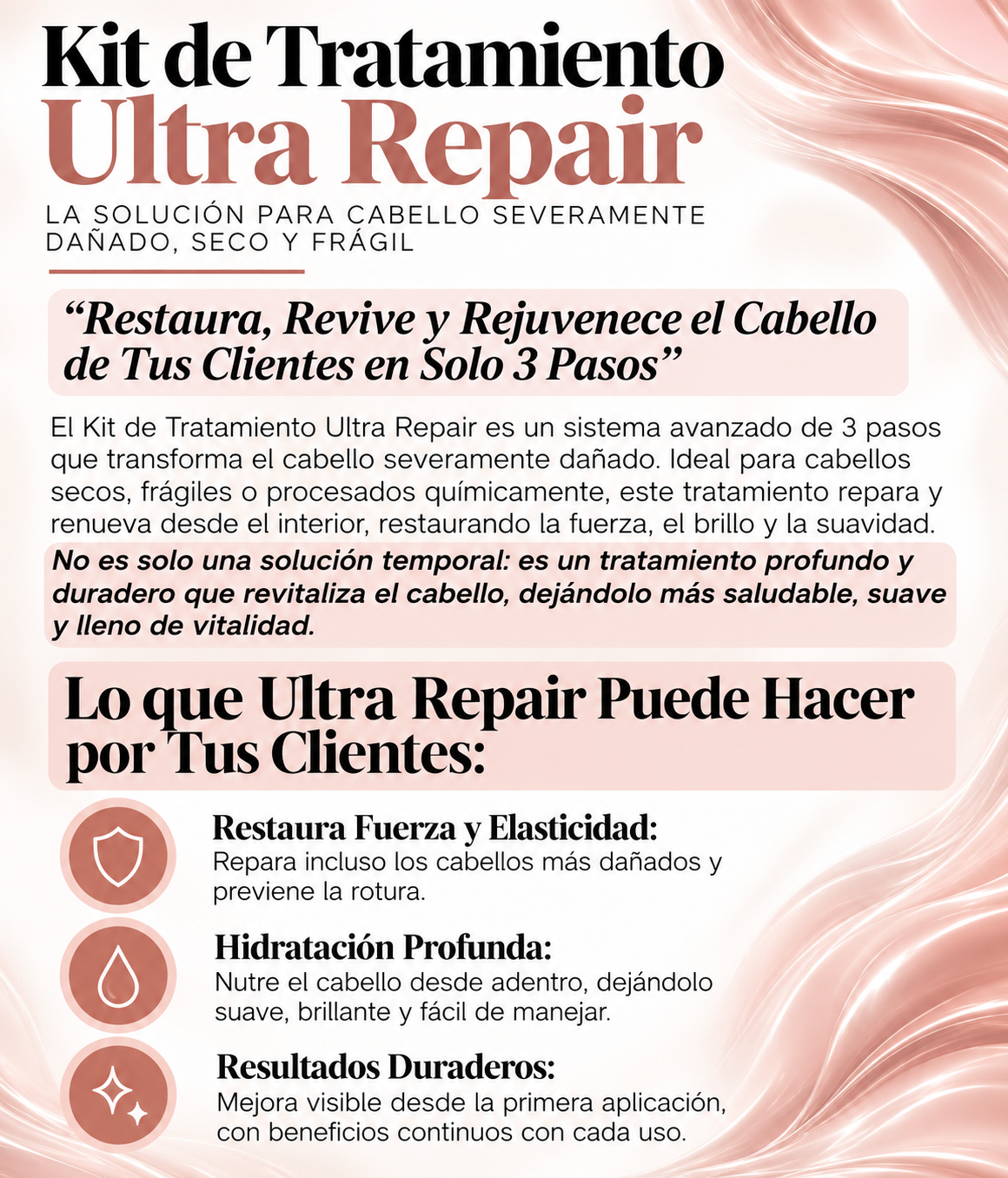 Set de tratamiento Ultra Repair